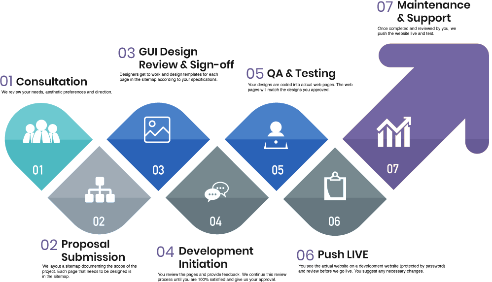 ourworking-ico